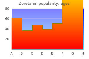 cheap 5mg zoretanin with mastercard
