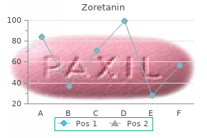 purchase zoretanin line