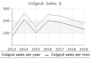 generic colgout 0.5 mg fast delivery