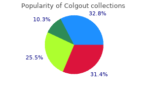 purchase colgout 0.5mg