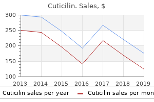 order cuticilin no prescription