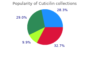 cuticilin 30mg line