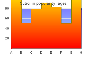 generic cuticilin 30 mg on line