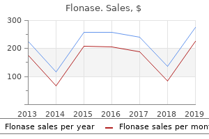 buy flonase with a mastercard