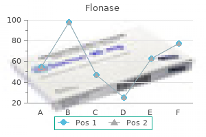 buy flonase 50 mcg low cost