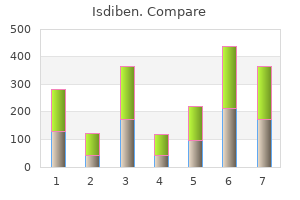 buy isdiben 10 mg overnight delivery