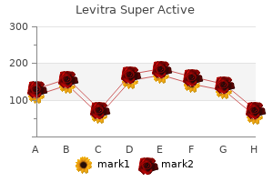 purchase levitra super active no prescription