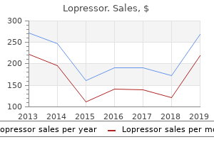 cheap lopressor line