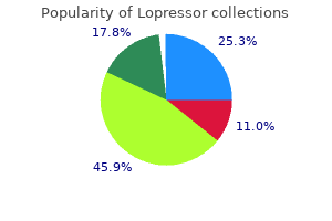 discount lopressor 25mg with mastercard