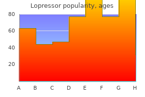 purchase lopressor online