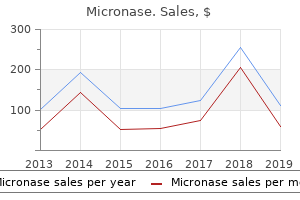 purchase micronase overnight delivery