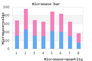 discount 5 mg micronase with visa