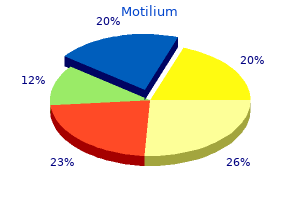 buy discount motilium 10mg