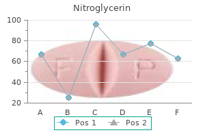 buy cheap nitroglycerin 6.5 mg line