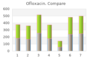 purchase ofloxacin 400 mg otc