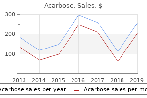 buy acarbose with american express