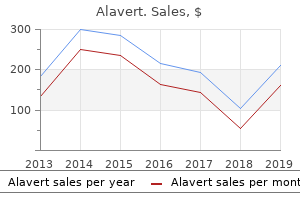 generic 10 mg alavert fast delivery