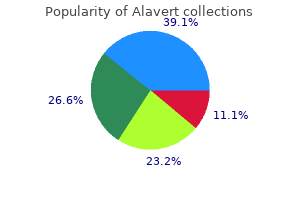 10 mg alavert with mastercard