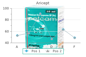 safe 10mg aricept