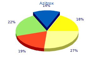buy azitrox without prescription