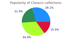 buy claravis 20mg mastercard