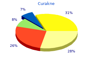 order curakne 10mg otc