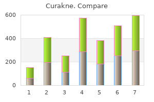 purchase curakne australia