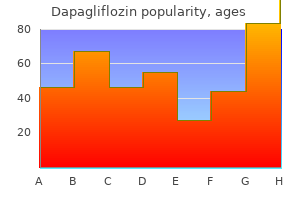 trusted 5mg dapagliflozin