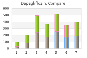 discount 5mg dapagliflozin with amex