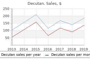 generic 40 mg decutan free shipping
