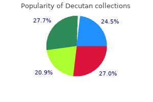 buy decutan 20 mg with mastercard