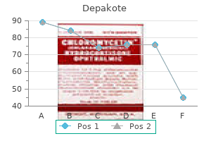 buy generic depakote on line