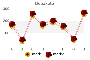 order depakote line