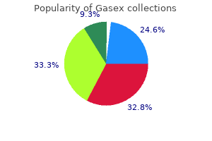 buy gasex 100 caps with amex