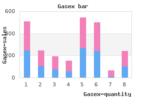 buy gasex 100 caps low cost