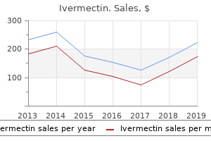 discount ivermectin 3mg with mastercard