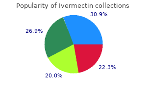 order generic ivermectin pills