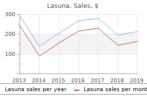 buy generic lasuna 60caps line