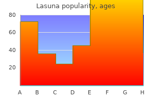 order lasuna 60 caps mastercard