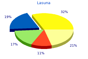 buy lasuna visa