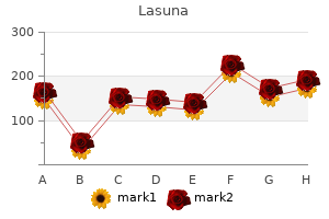 cheap lasuna generic