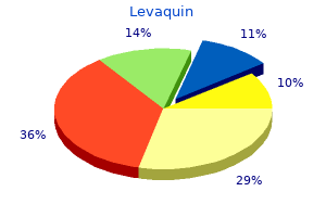 generic 750 mg levaquin mastercard