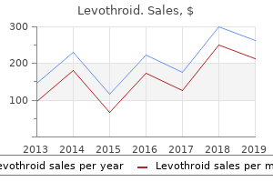 purchase levothroid 50mcg overnight delivery