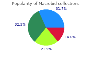 buy generic macrobid 100 mg line