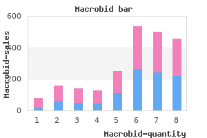 discount 100 mg macrobid with mastercard