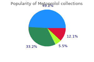 order metoprolol overnight delivery