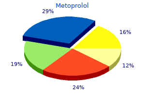 metoprolol 25 mg amex