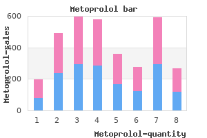 cheap 12.5mg metoprolol mastercard