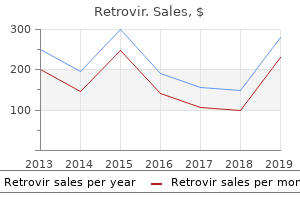 order genuine retrovir on line