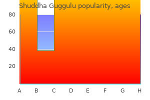 discount shuddha guggulu generic